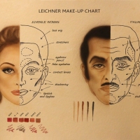 Leichner-Chart-1